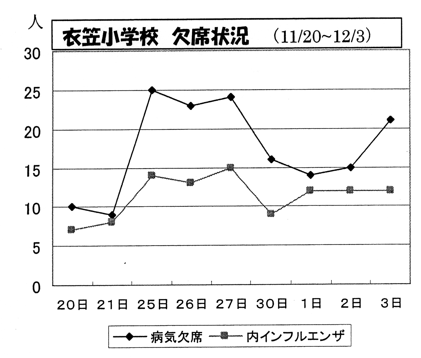 http://www.tahara.ed.jp/kinugasa-e/blog/%E3%82%A4%E3%83%B3%E3%83%95%E3%83%AB010.jpg