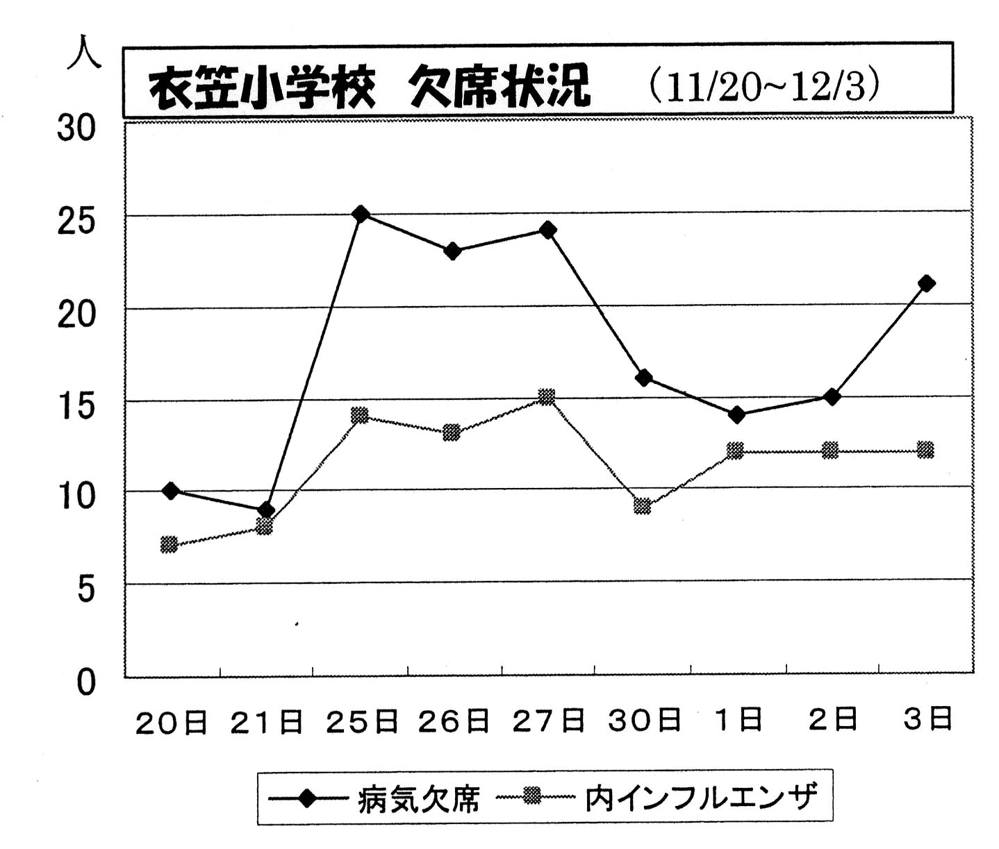 http://www.tahara.ed.jp/kinugasa-e/blog/%E3%82%A4%E3%83%B3%E3%83%95%E3%83%AB010.jpg