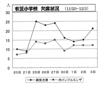 インフル010.jpg