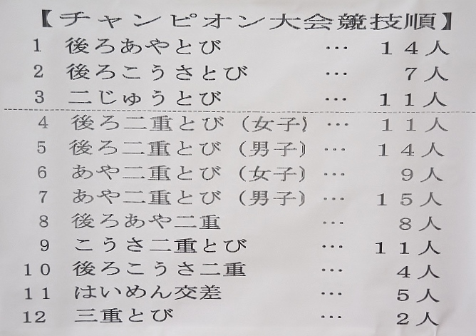 http://www.tahara.ed.jp/noda-e/blog/DSC_0891%20%28800x533%29.jpg