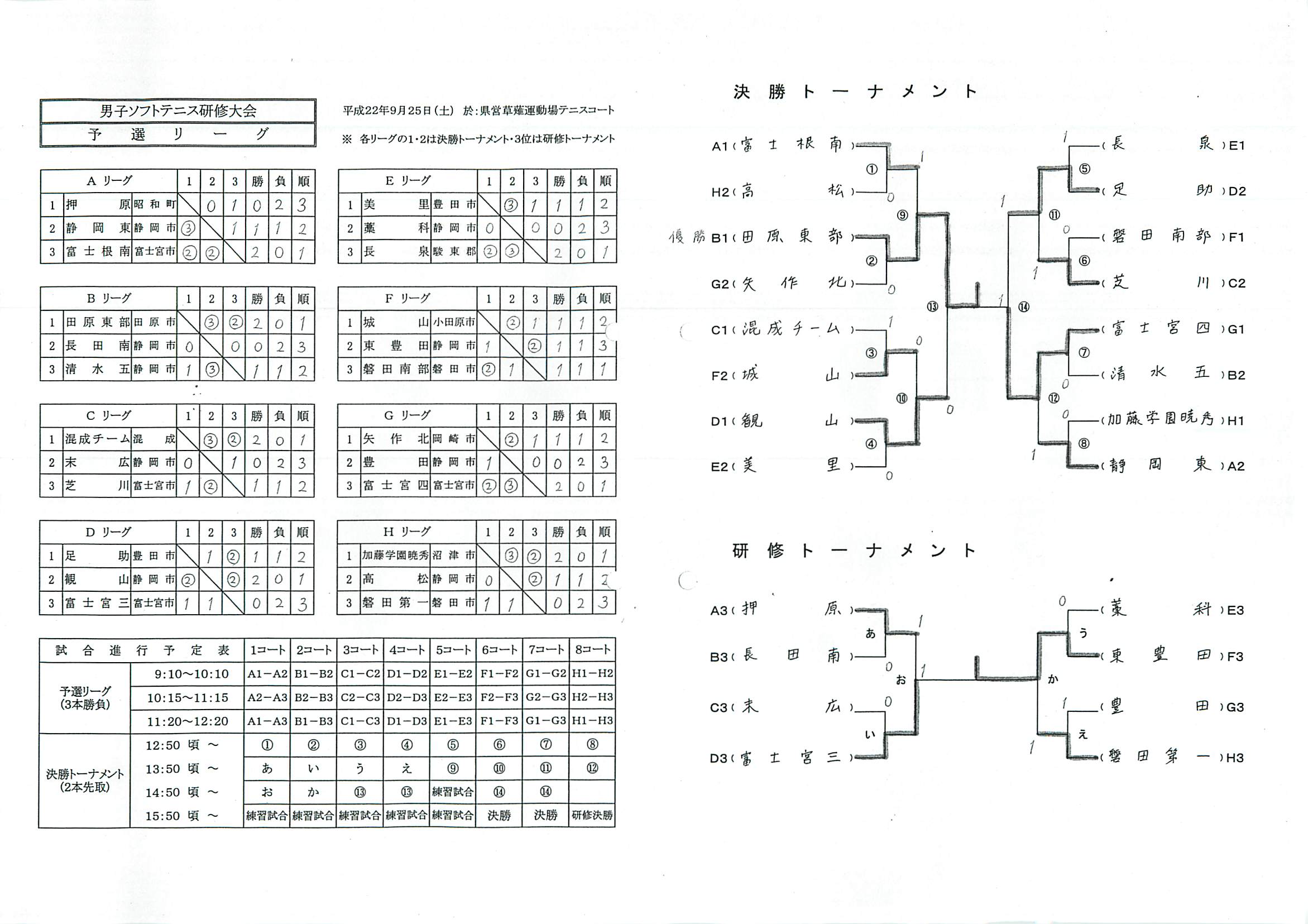 http://www.tahara.ed.jp/tobu-j/blog/20100926164359.jpg